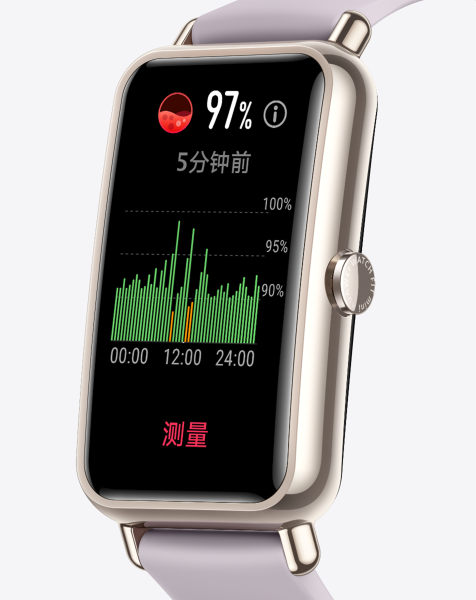 huawei watch fit mini 血氧监测