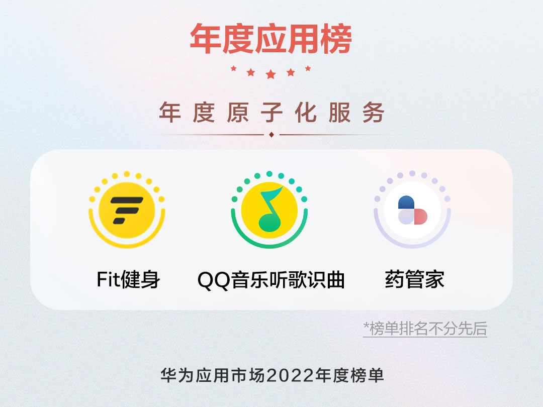 华为应用市场公布2022年度榜单