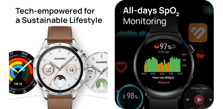 Huawei Health&fitness Blog