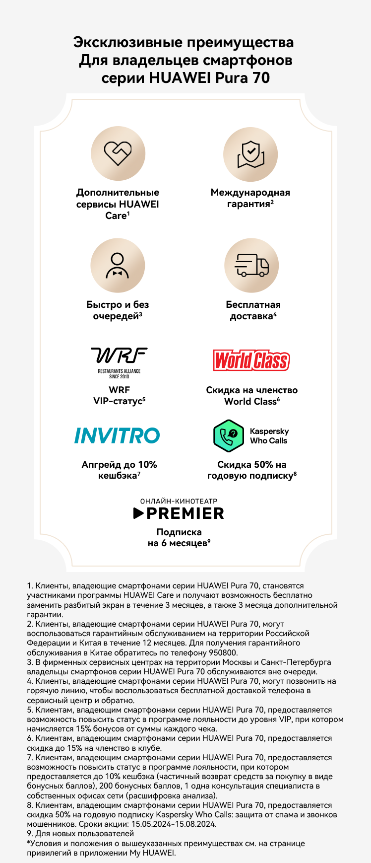 ПРАВИЛА ПРОВЕДЕНИЯ АКЦИИ