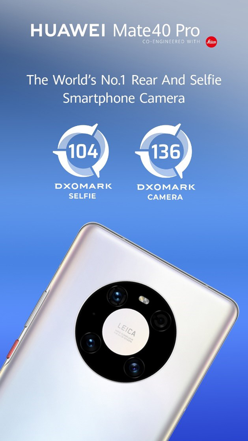 Huawei Mate 40 Pro е новият крал на DxOMark