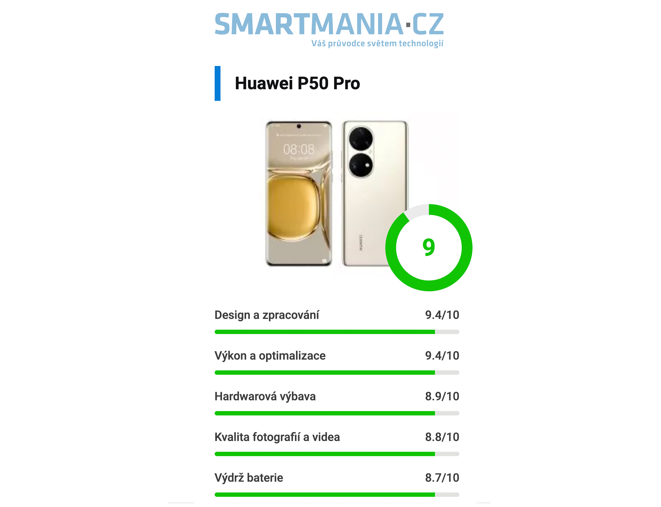 High rating of the P50 Pro on the Smartmania.cz website.
