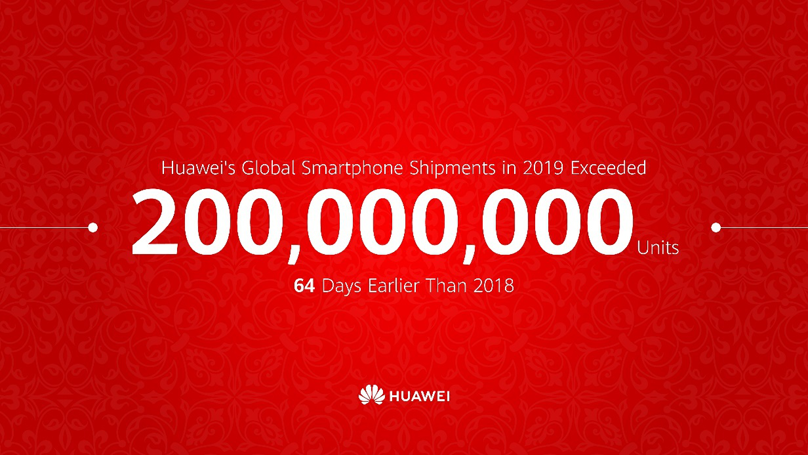 Huawei испорача 200 милиони паметни телефони во 2019 година во рекордно време