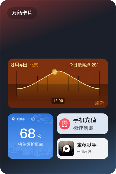 HarmonyOS 4 篇章页
