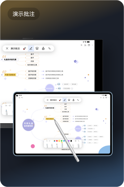 HarmonyOS 4 篇章页
