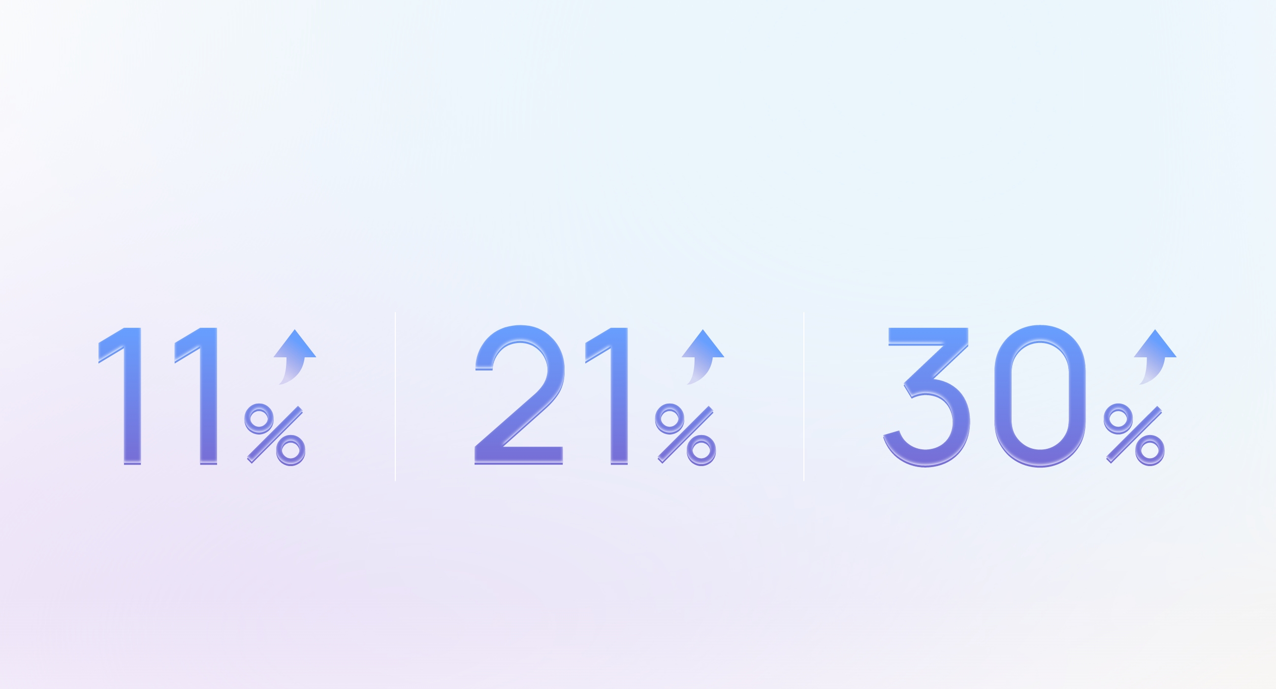 展示了鸿蒙操作系统 6 升级应用秒开提升的数据。