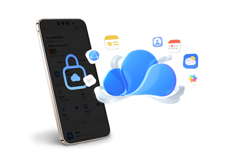 华为云空间-你的数据 唯你可见