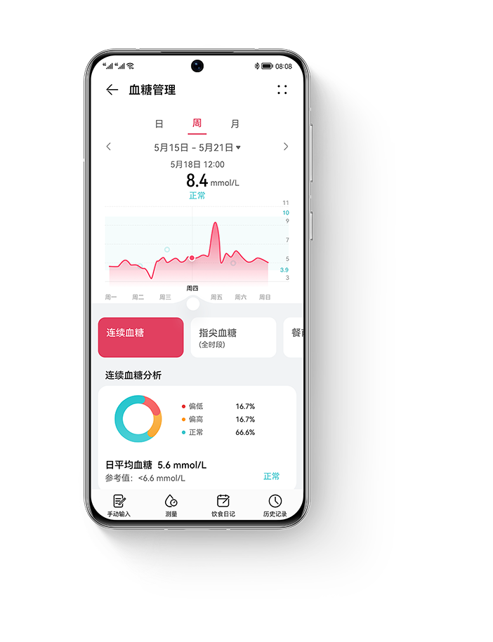 华为运动健康 血糖