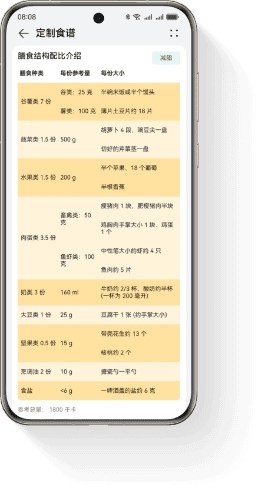 HUAWEI Health App 定制食谱