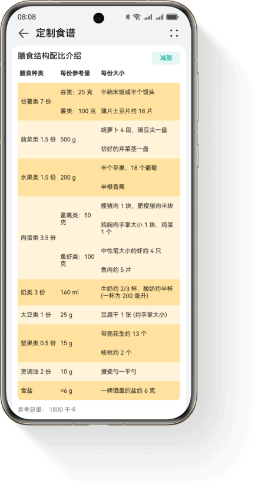HUAWEI Health App 定制食谱