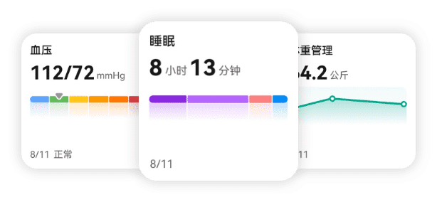 HUAWEI Health App 今日页-数据看板