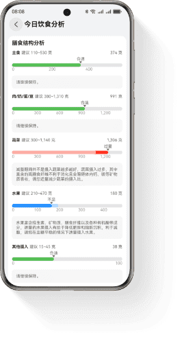 HUAWEI Health App 饮食分析