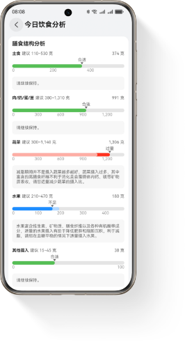 HUAWEI Health App 饮食分析