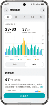 HUAWEI Health App 健康数据图表