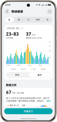 HUAWEI Health App 健康数据图表
