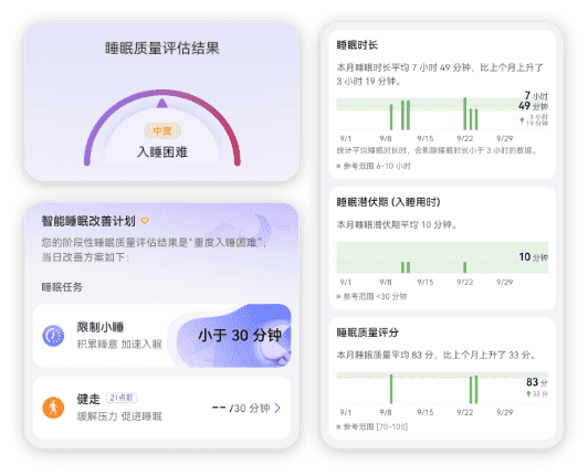 HUAWEI Health App 智能睡眠改善计划