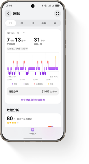 HUAWEI Health App 睡眠页