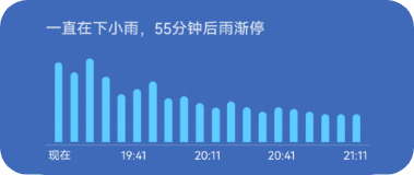 十余张华为天气 APP 场景提醒 UX 卡片组合,展示"恰到好处的主动服务"理念