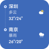 十余张华为天气 APP 场景提醒 UX 卡片组合,展示"恰到好处的主动服务"理念