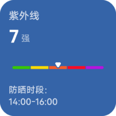 华为天气 APP 首页卡片化布局：紫外线/风力/空气质量等数据可视化图表设计