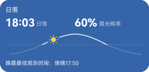 华为天气 APP 首页卡片化布局：紫外线/风力/空气质量等数据可视化图表设计