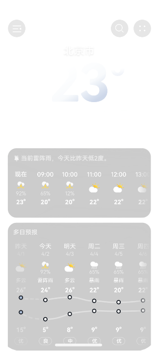 7 大动态天气背景之雷阵雨：实时模拟雷电与雨滴轨迹的沉浸式界面