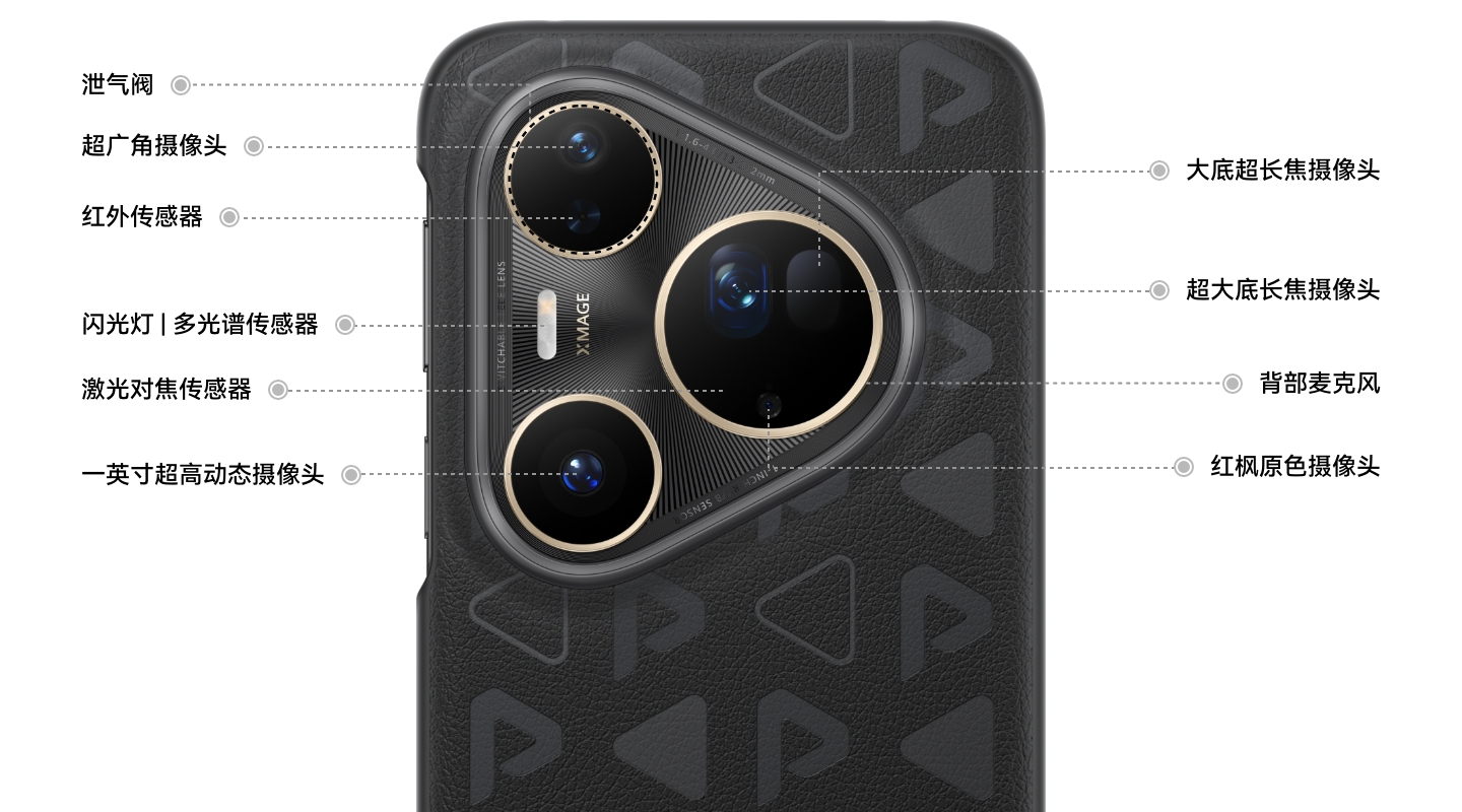 HUAWEI Pura 80 Ultra 印花素皮保护壳- 华为官网