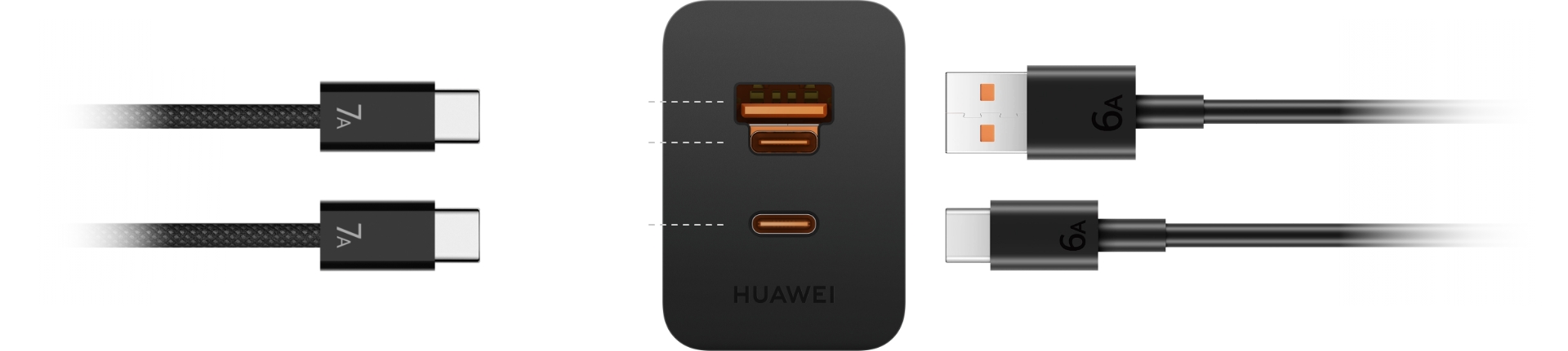 华为全能充多口充电器 （Max 100 W）融合端口