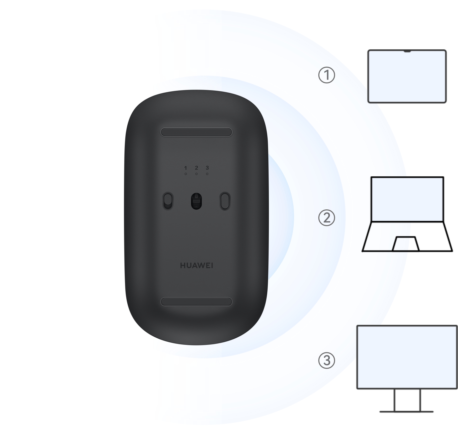 华为无线鼠标 Slim 优享版与电脑、平板、台式机等多设备切换