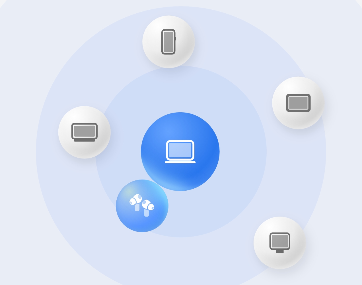 耳机与手表、手机、平板等多设备连接