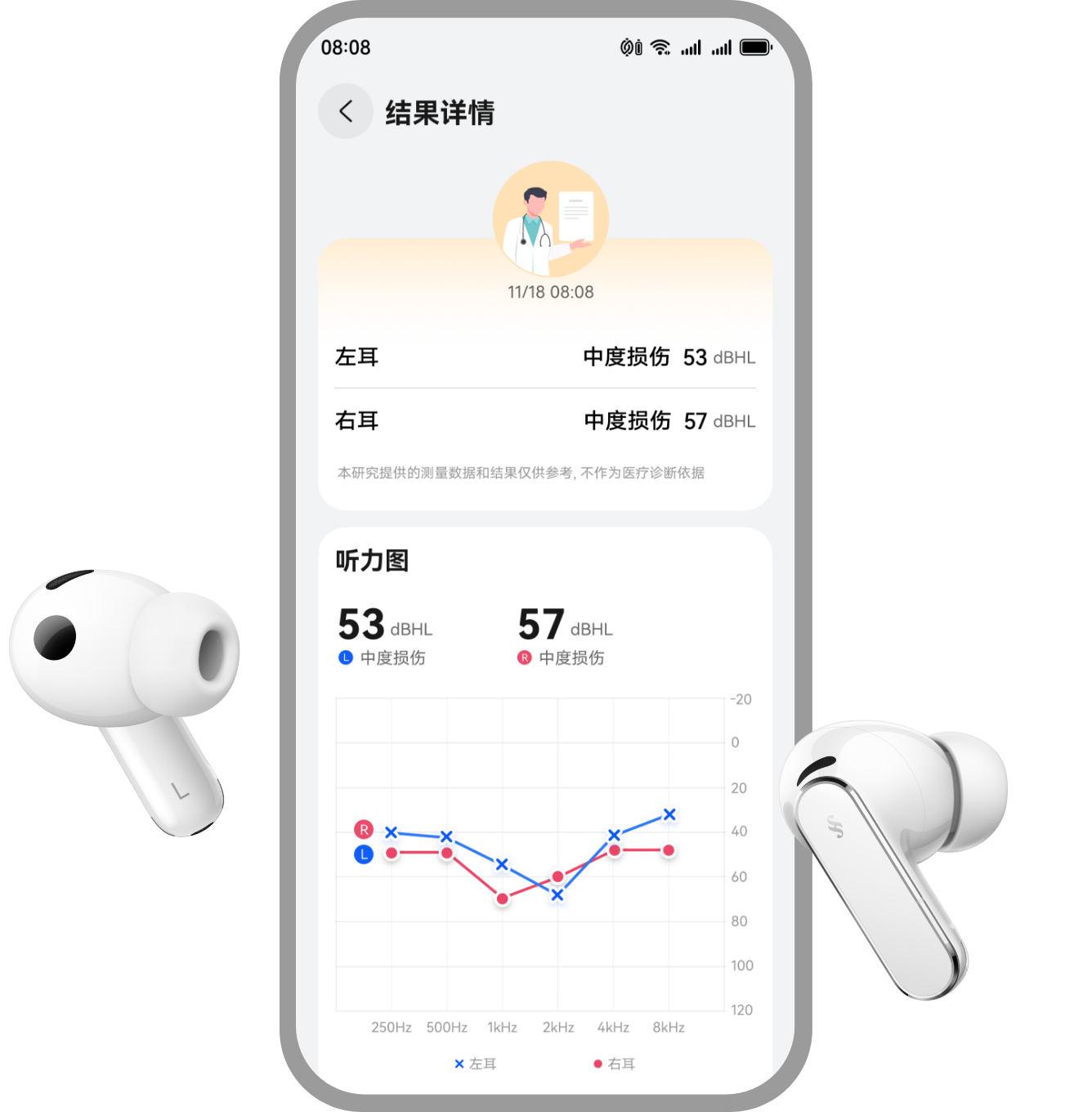 手机展示听力检测研究的 UX 界面