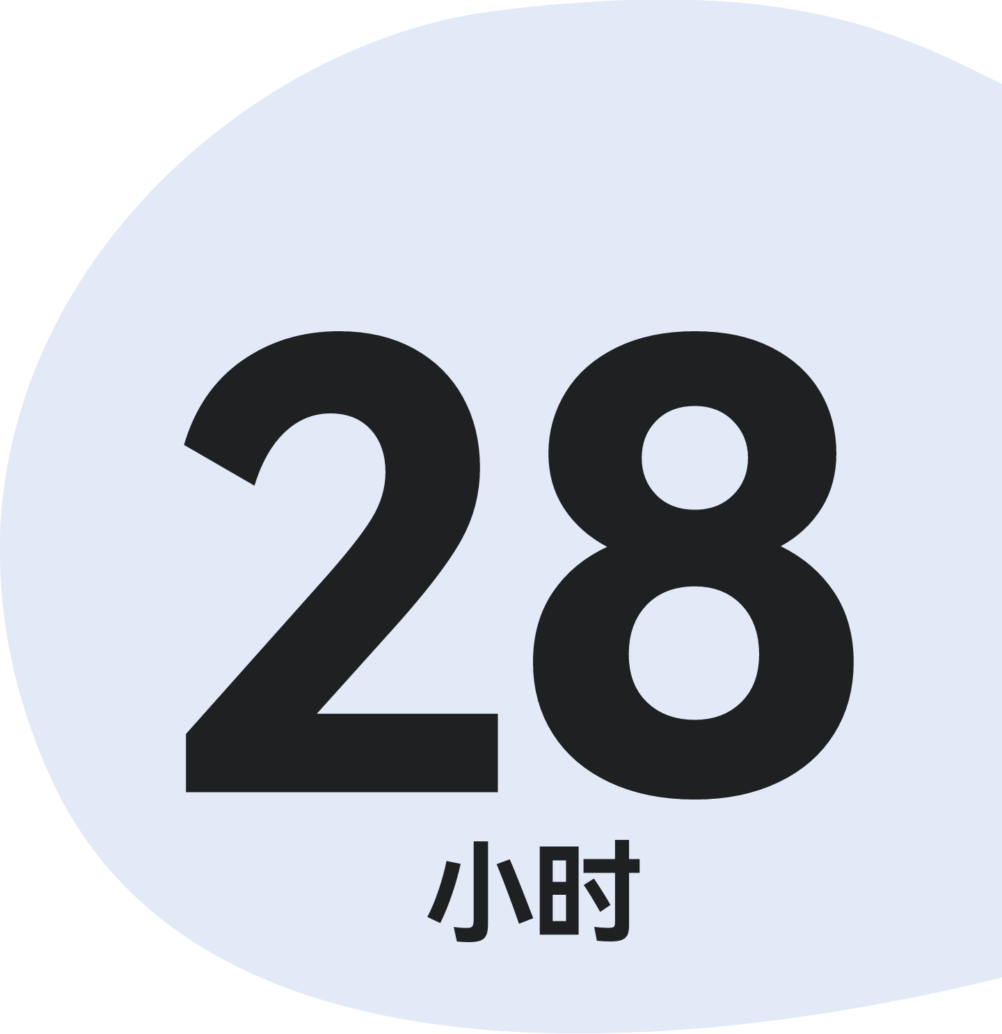 华为Freebuds 5i 长续航