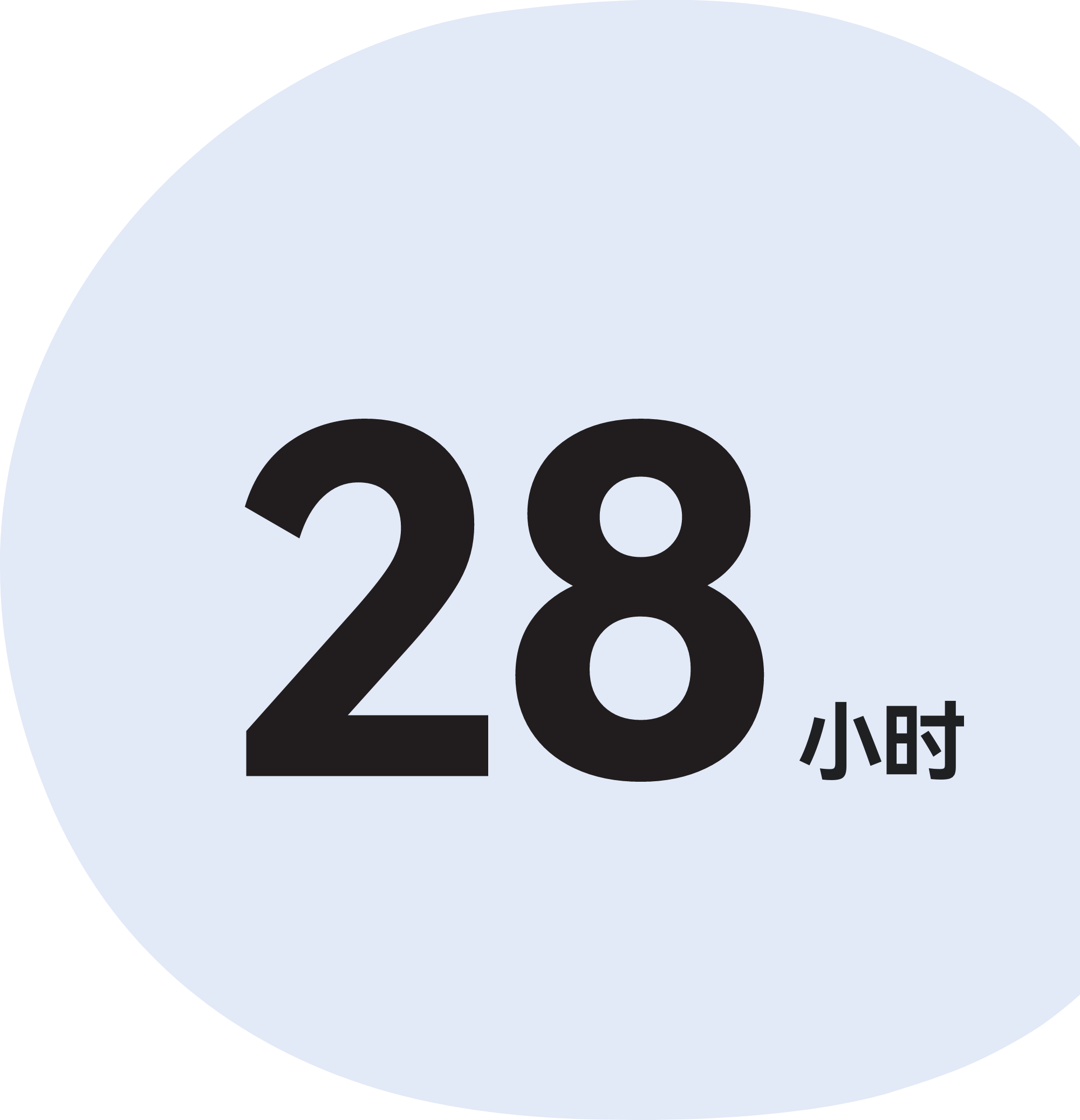 华为Freebuds 5i 长续航