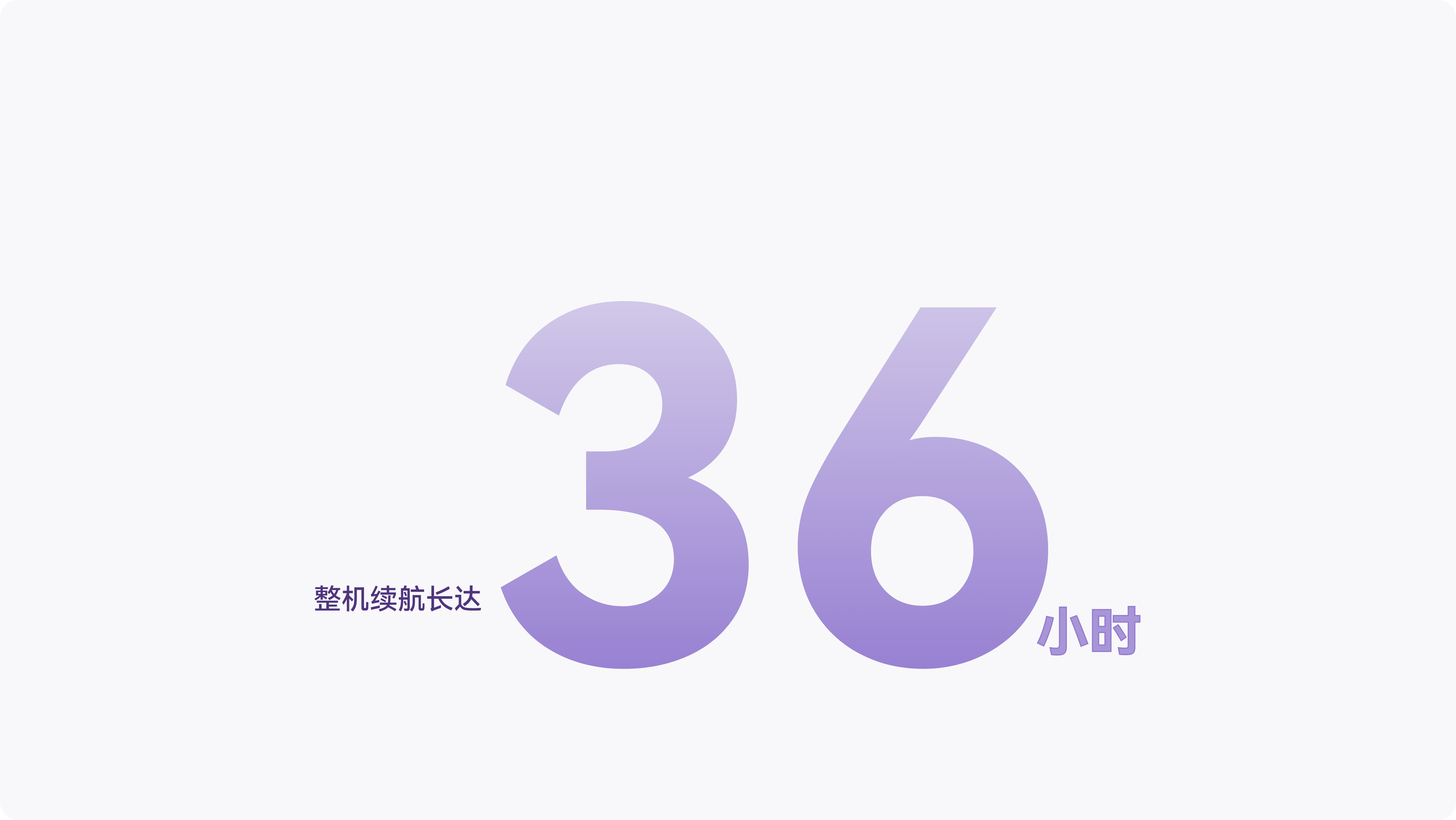 展示 HUAWEI FreeBuds 6 的六大卖点