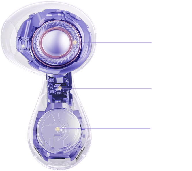 展示 HUAWEI FreeBuds 6 的双单元