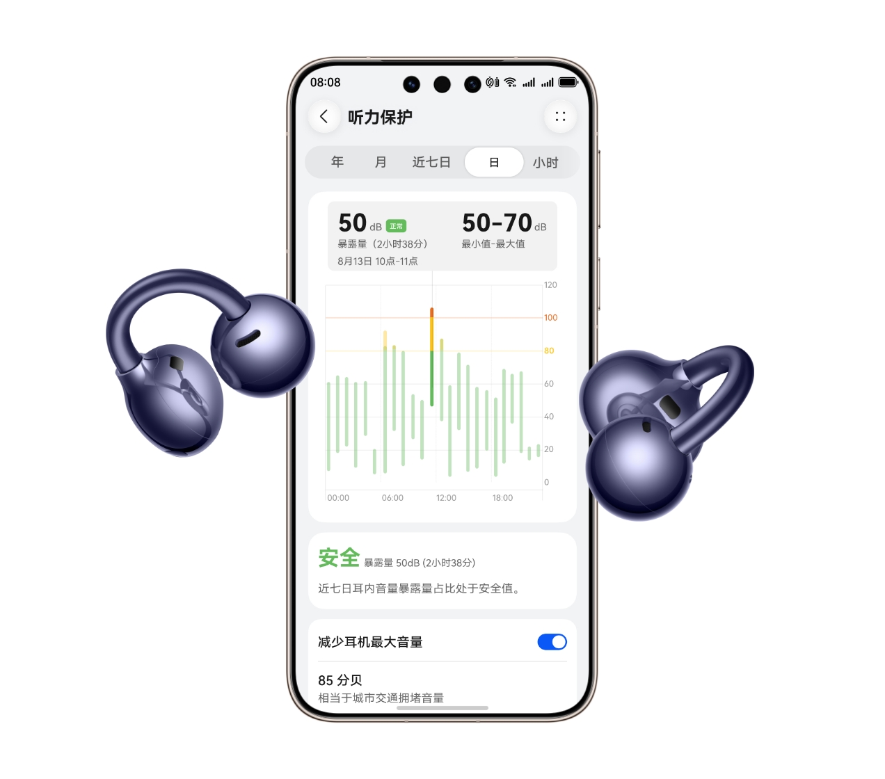 HUAWEI FreeClip 2 典藏版 耳夹耳机听力健康指引图片，展示守护听力健康功能