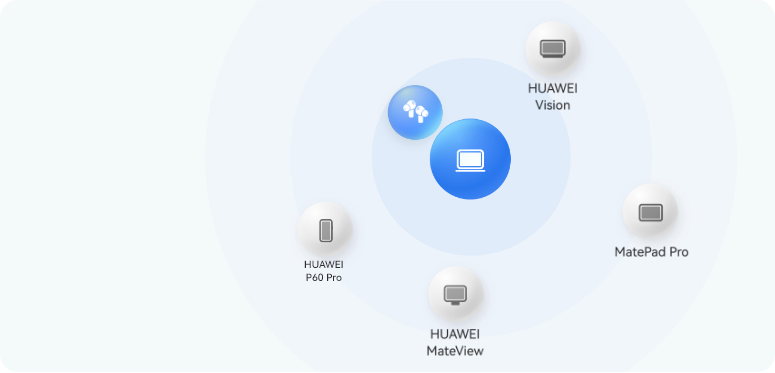 HUAWEI MateBook D 14 2023 13 代酷睿版 心动理由之超级终端