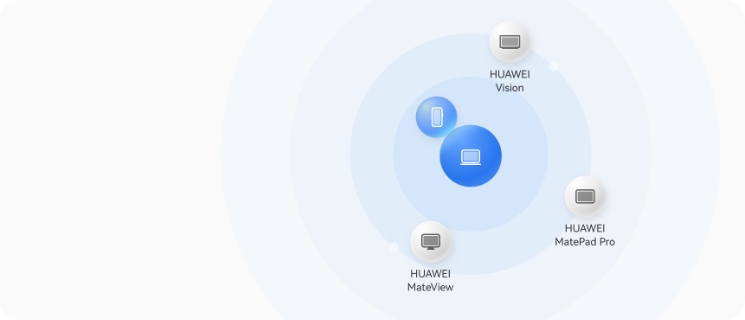 HUAWEI MateBook D 16 2024 心动超级终端