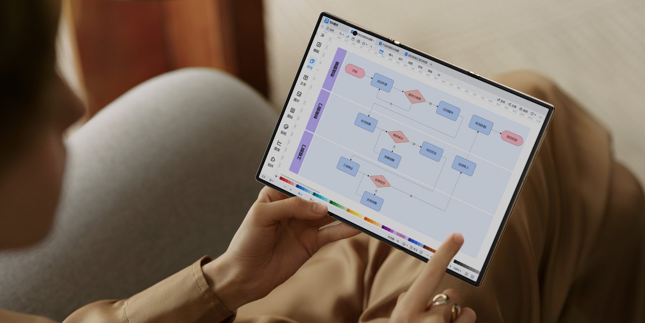 HUAWEI Mate XTs 非凡大师 场景图，展示三屏态 PC 版应用的专业绘图