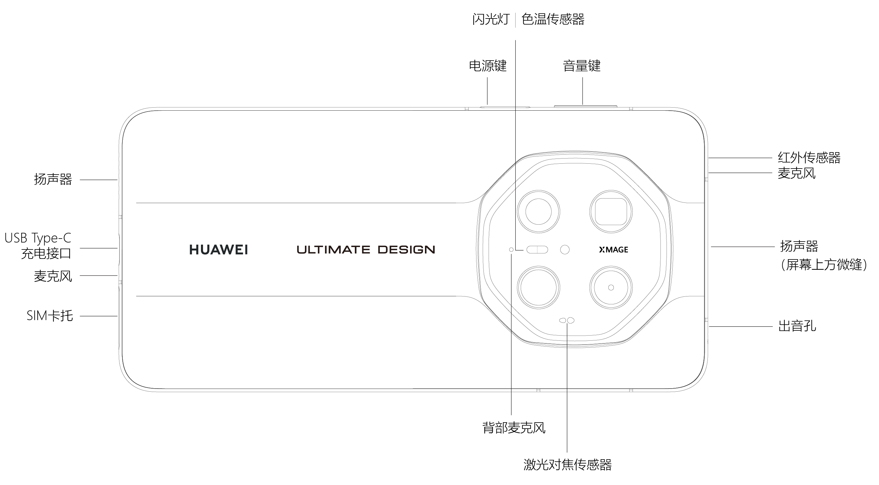 HUAWEI Mate 70 RS 非凡大师