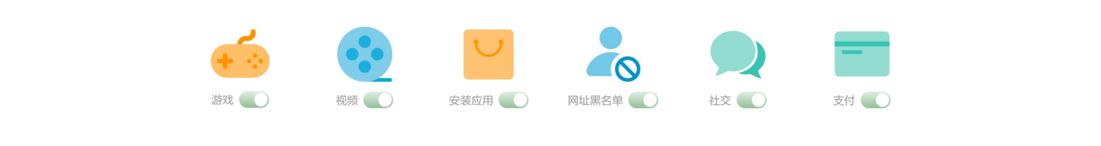 华为路由器 AX3 儿童上网关怀