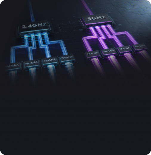 HUAWEI WiFi AX6 Pro 心动理由