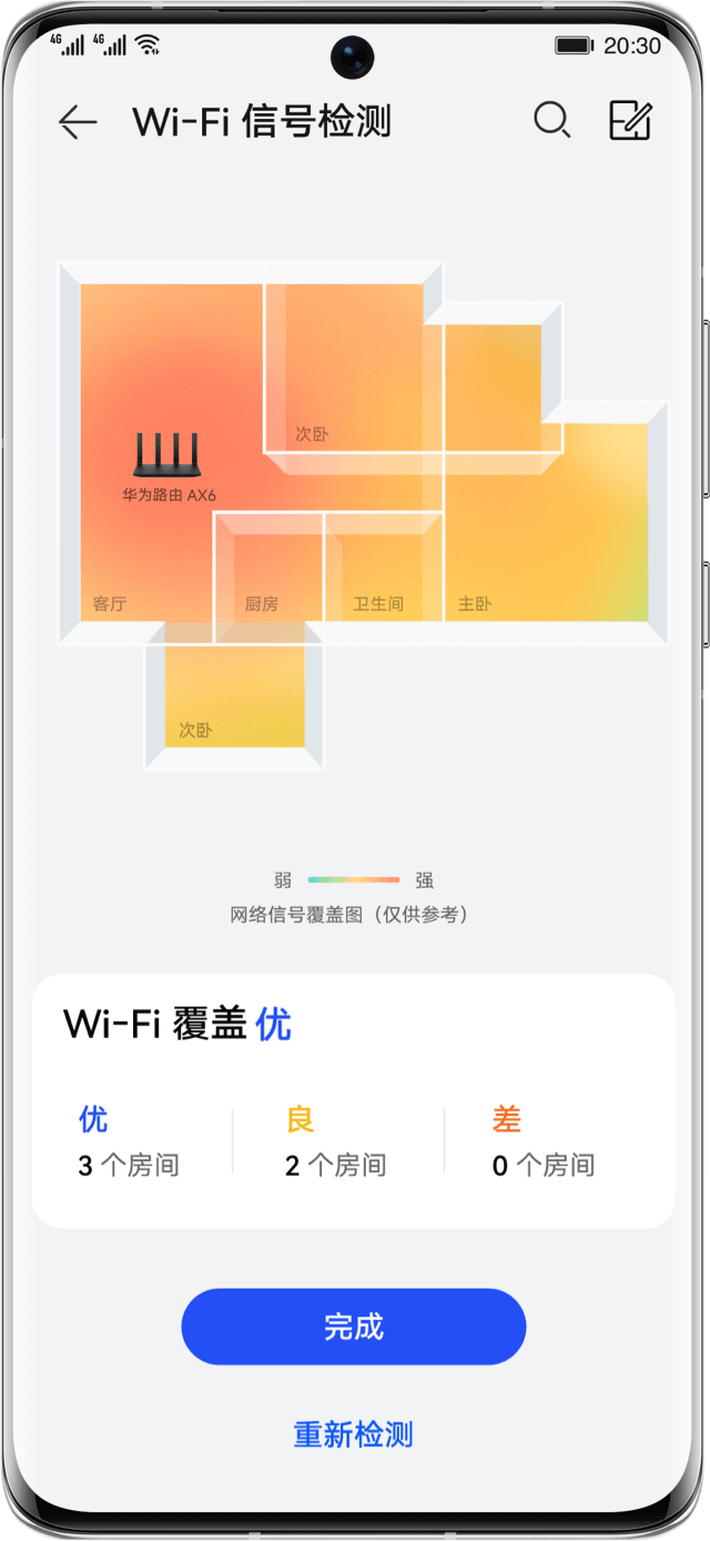 HUAWEI WiFi AX6 华为智慧生活