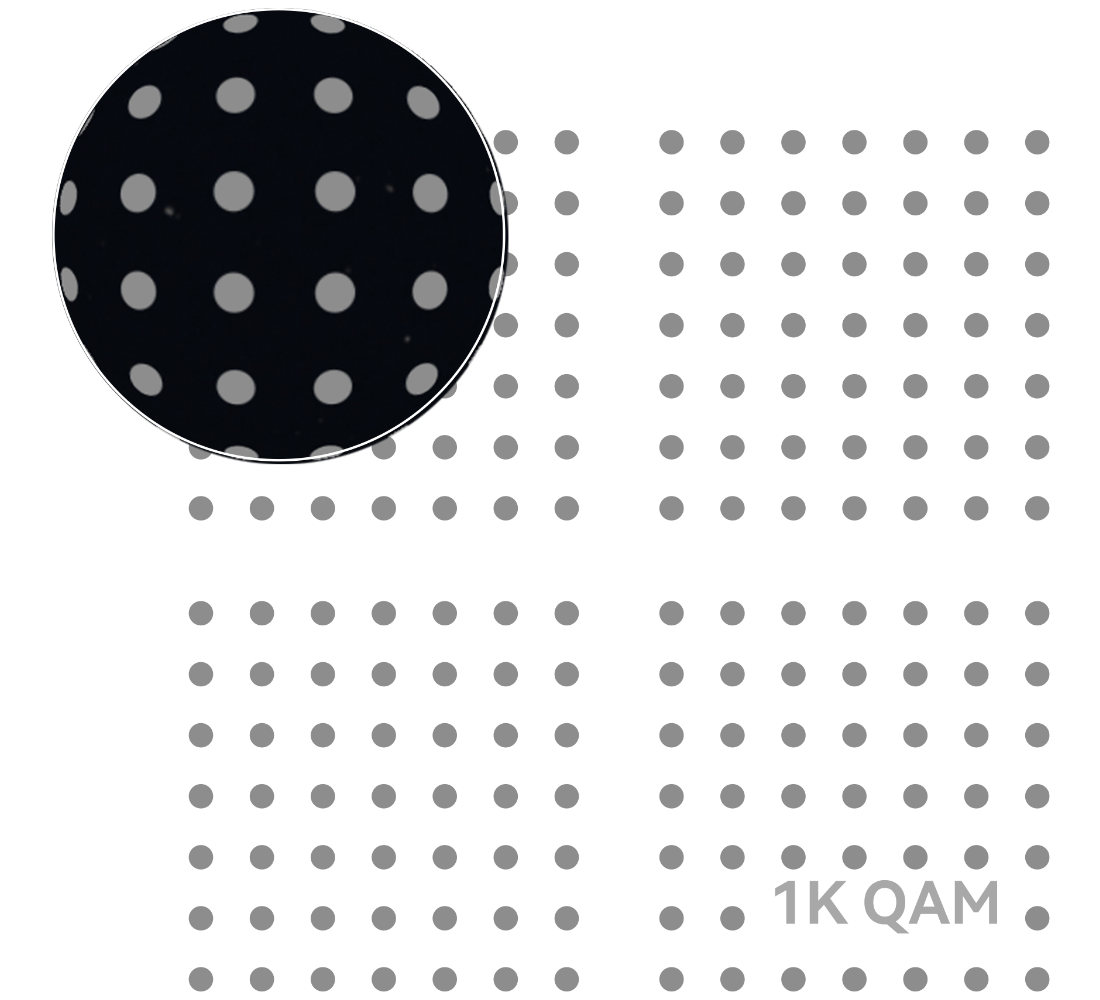 华为路由 BE7 Pro 4K QAM