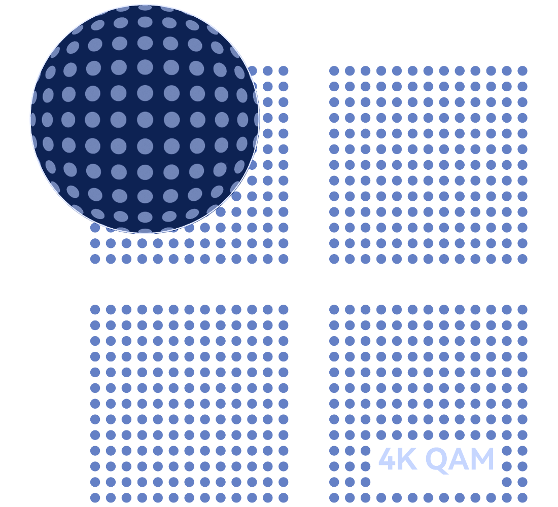 华为路由 BE7 Pro 4K QAM