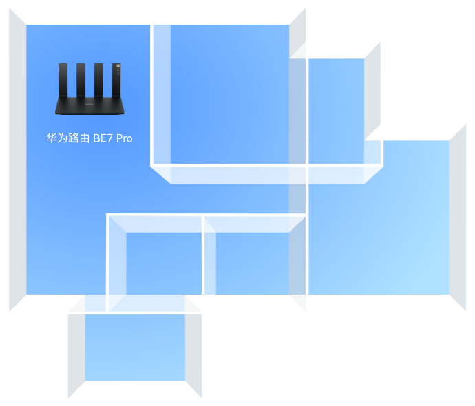华为路由 BE7 Pro 覆盖可视化