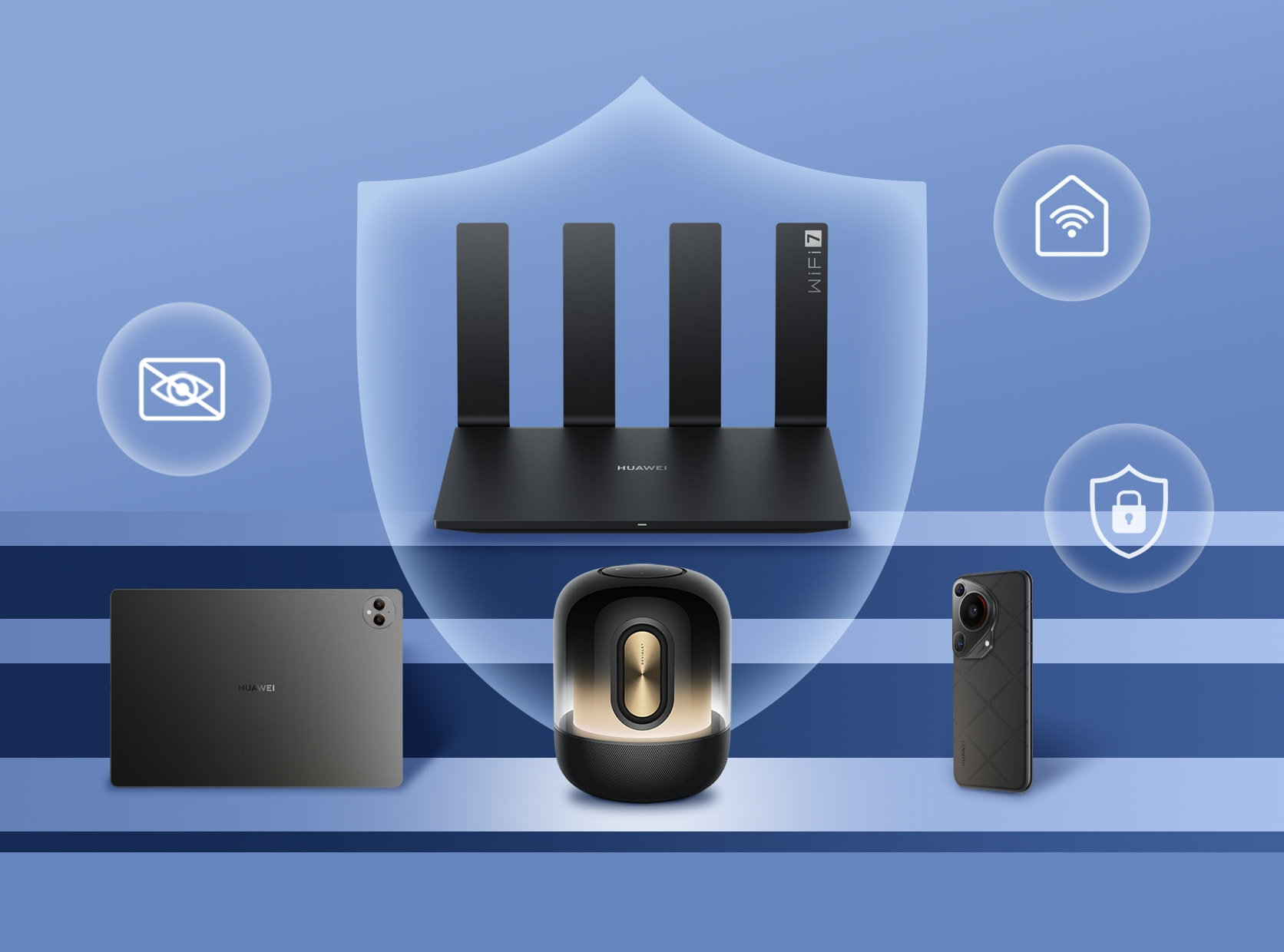 华为路由 BE7 网络安全