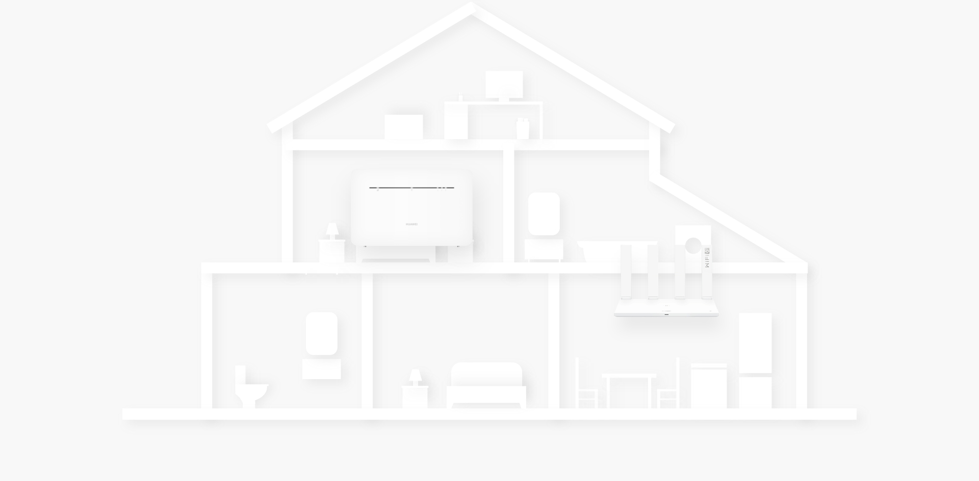 华为移动路由 Pro HarmonyOS Mesh+组网