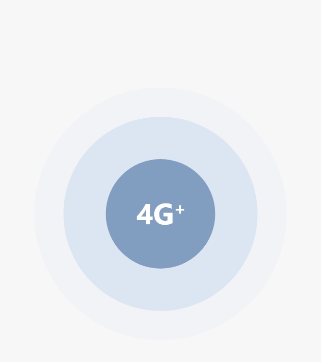 华为随行wifi 3 pro 心动理由
