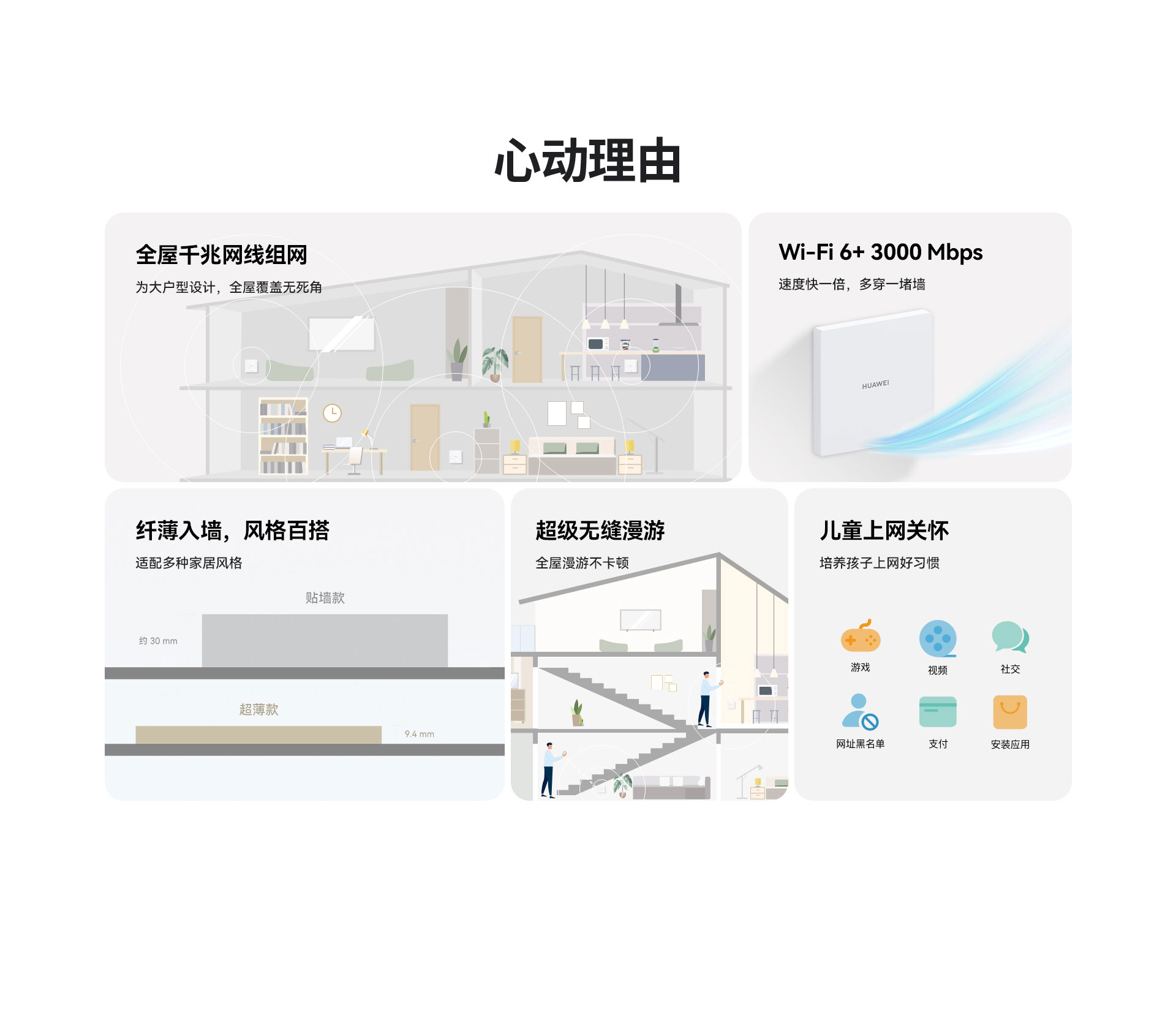 华为路由面板AP